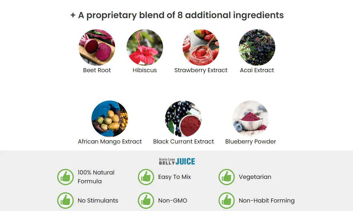 ikaria lean belly juice Ingredients